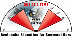 Avalanche Education for Snowmobilers